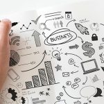 Stock Options: how they work