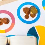 El reglamento DORA: gestión del riesgo TIC en el sector financiero