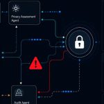 Agentic AI and data protection: the new legal challenge of systems that decide and act on their own